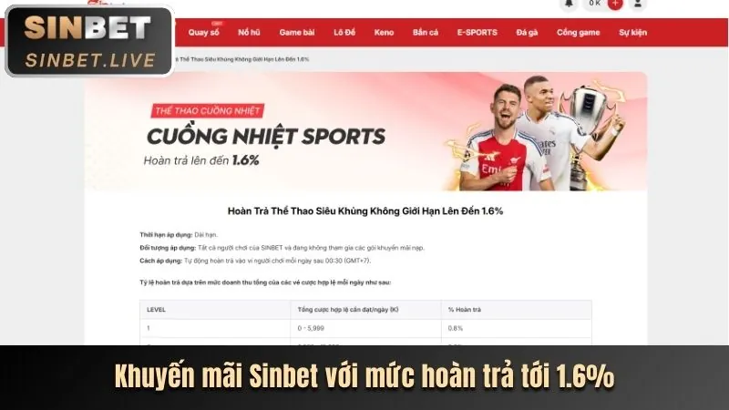 Ưu đãi VIP 39bet9